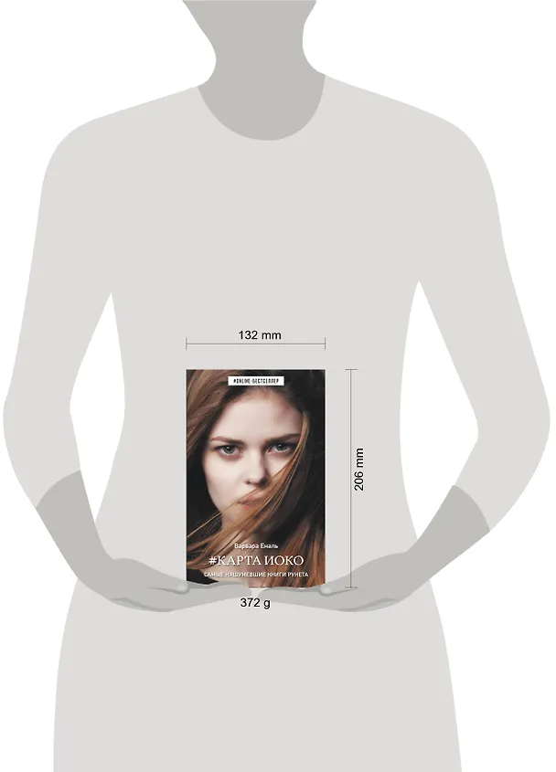 Книга Карта Иоко (Варвара Еналь) — 4