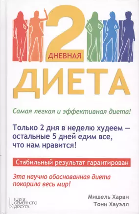 2-дневная диета — 2413243 — 1