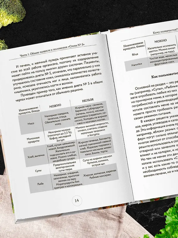 Книга Стол №5. Меню для здоровья с рекомендациями специалиста (Е. Левашева) — 10