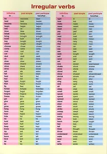 Irregular verbs. Справочные материалы