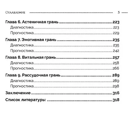 Книга 8 граней личности. Универсальная методика диагностики людей и управления своей жизнью (Константин Дубровин) — 4