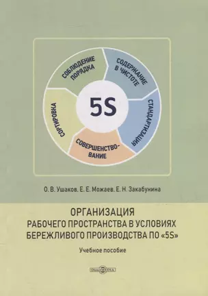 Организация рабочего пространства в условиях бережливого производства по «5S»: учебное пособие — 2937416 — 1