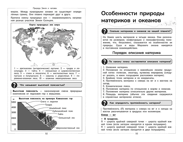 Книга География (Лариса Смирнова) — 15