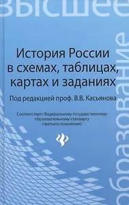История России в схемах,табл.,картах и заданиях