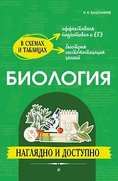 Биология: наглядно и доступно