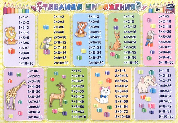 Книга Учебный плакат "Таблица умножения" () — 1