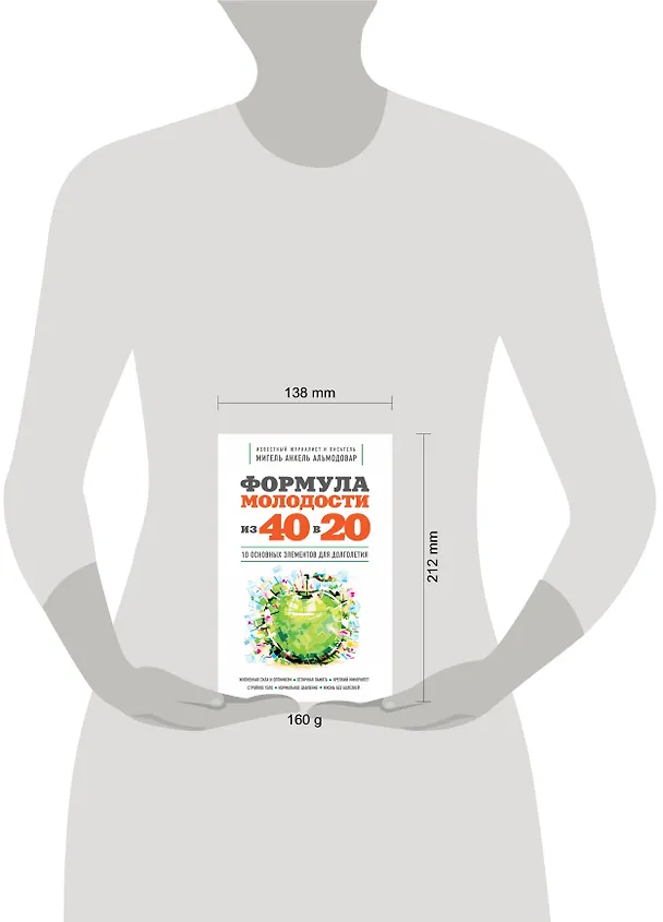 Книга Формула молодости "из 40 в 20" (Мигель Анхель Альмодовар) — 4