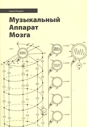 Книга Музыкальный Аппарат Мозга ()