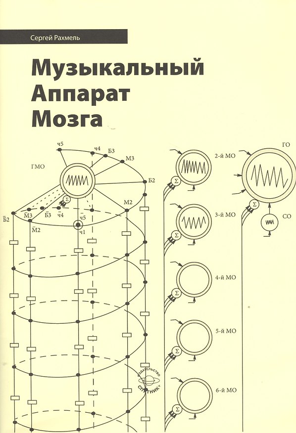 Книга Музыкальный Аппарат Мозга () — 1