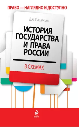 История государства и права России в схемах — 2229223 — 1