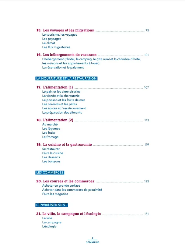 Книга Vocabulaire essentiel du francais B1 (+CD) (Кэролайн Сперандио, Каэль Крепье, Люси Менсдорф-Пуйи) — 4