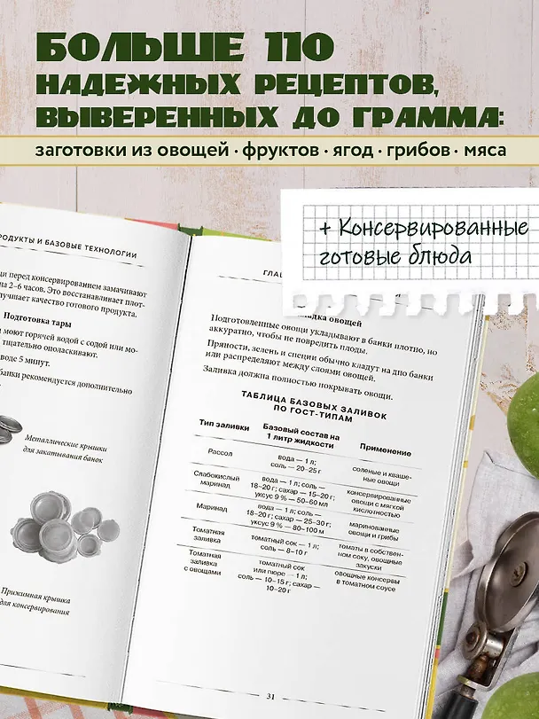 Книга Заготовки по ГОСТу () — 6