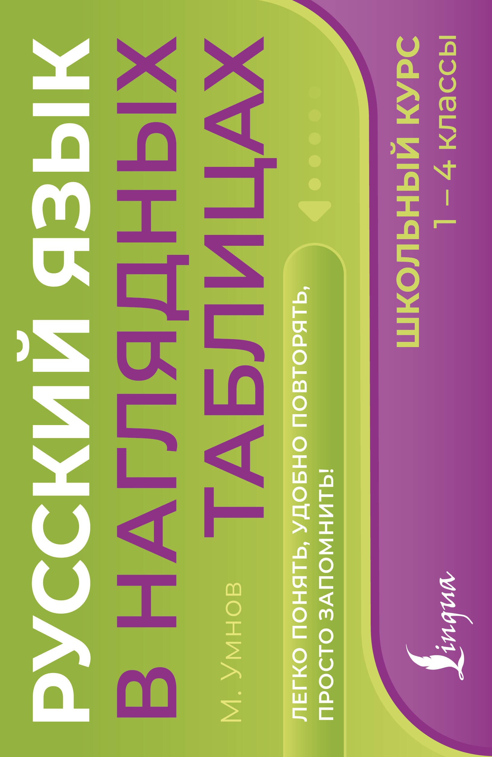 None Русский язык в наглядных таблицах. Школьный курс. 1-4 классы