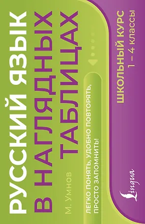 Книга Русский язык в наглядных таблицах. Школьный курс. 1-4 классы ()