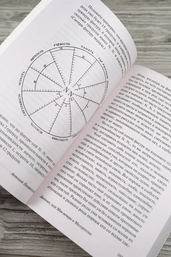 Книга Лафертовская маковница (Антоний Погорельский) — 8