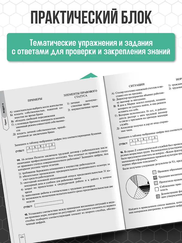 Книга Обществознание (Ольга Кишенкова) — 7