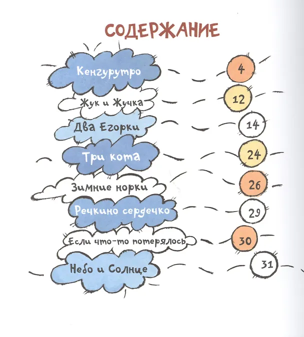 Книга КенгурУтро: сборник стихов (Наталья Ключарёва) — 2