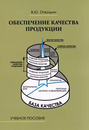 Обеспечение качества продукции. Учебное пособие для вузов  и предприятий — 2995921 — 1