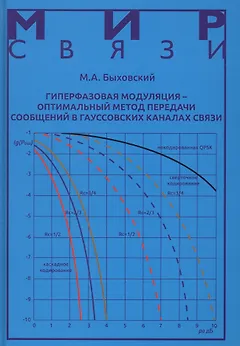 Гиперфазовая модуляция - оптимальный метод передачи сообщений… (МС) Быховский