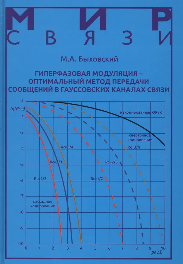 Книга Гиперфазовая модуляция - оптимальный метод передачи сообщений… (МС) Быховский (Марк Быховский) — 1