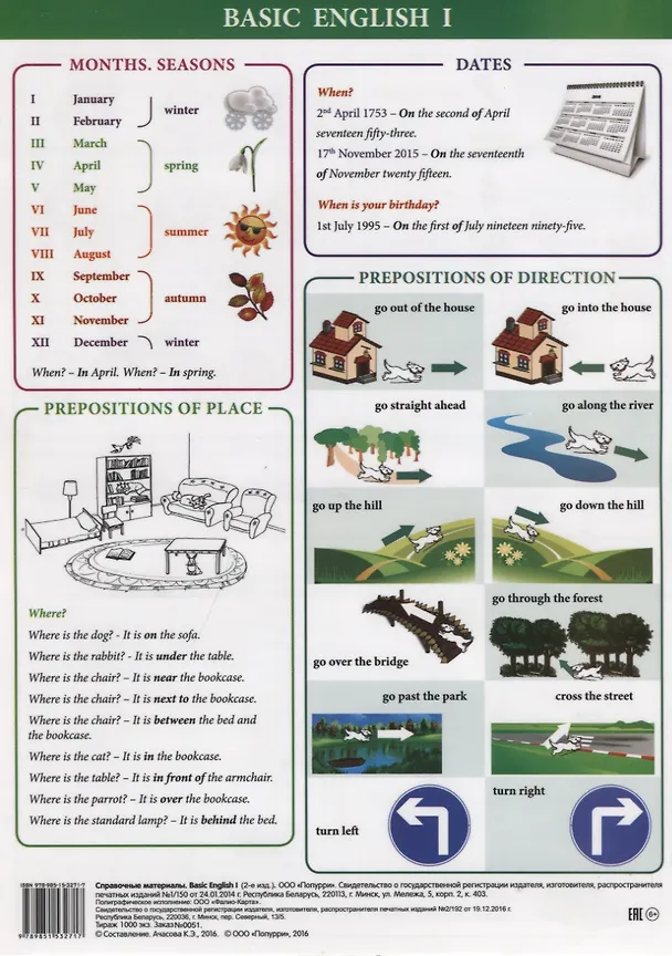Книга Basic English I. Справочные материалы () — 2