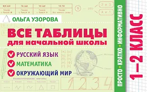 Все таблицы для начальной школы. 1–2 класс. Русский язык, математика, окружающий мир