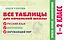Все таблицы для начальной школы. 1–2 класс. Русский язык, математика, окружающий мир — 3092021 — 1