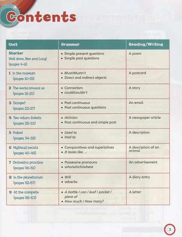 Книга Super Grammar Practice Book 4 (мCambridge) Holcombe (G. Holcombe) — 2