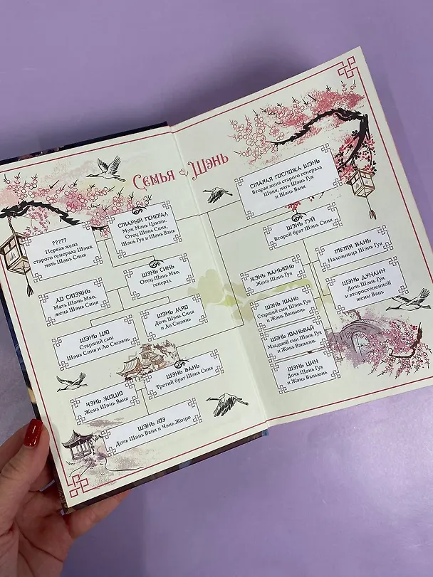 Книга Ярость Шэнь Мяо (#1) (Цяньшань Чакэ) — 17