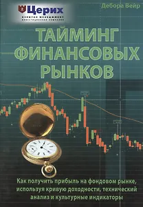 Тайминг финансовых рынков
