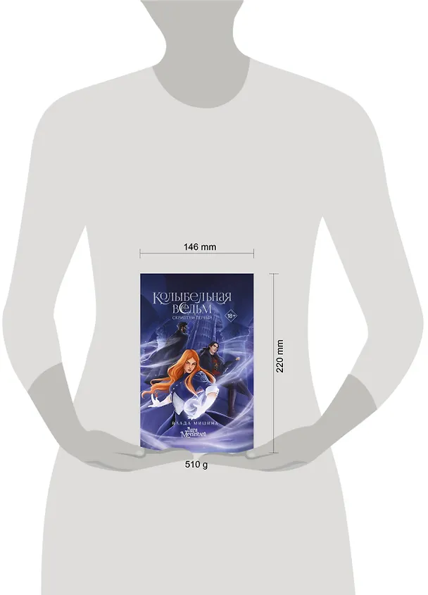Книга Колыбельная ведьм. Скриптум Первый (Влада Мишина) — 10