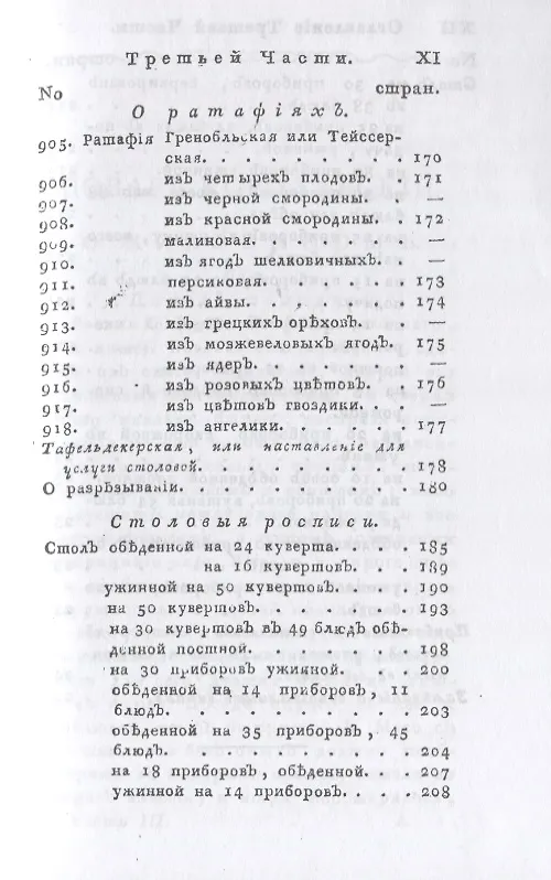 Книга Новая поваренная книга для всех состояний. Ч. 3. (репринтное изд.) () — 12