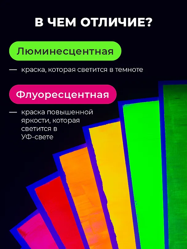 Краски акриловые 8 цветов 12 мл флуоресцентные, Малевичъ 2938971 — 9