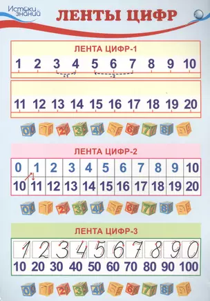 Мини-плакат А4 "Ленты цифр" — 2764960 — 1