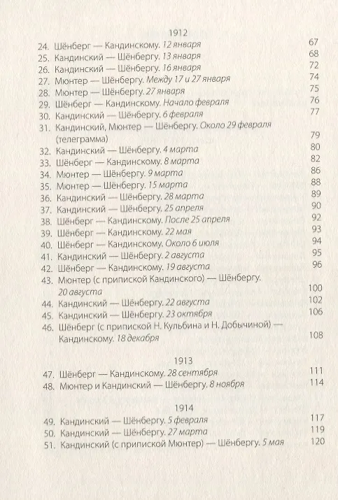 Книга Переписка 1911-1936 (м) Кандинский () — 3