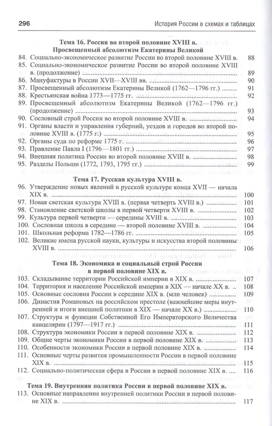 Книга История России в схемах. Учебное пособие (Александр Орлов, Александр Орлов) — 7