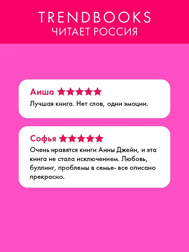 Книга По осколкам твоего сердца (Анна Джейн) — 6