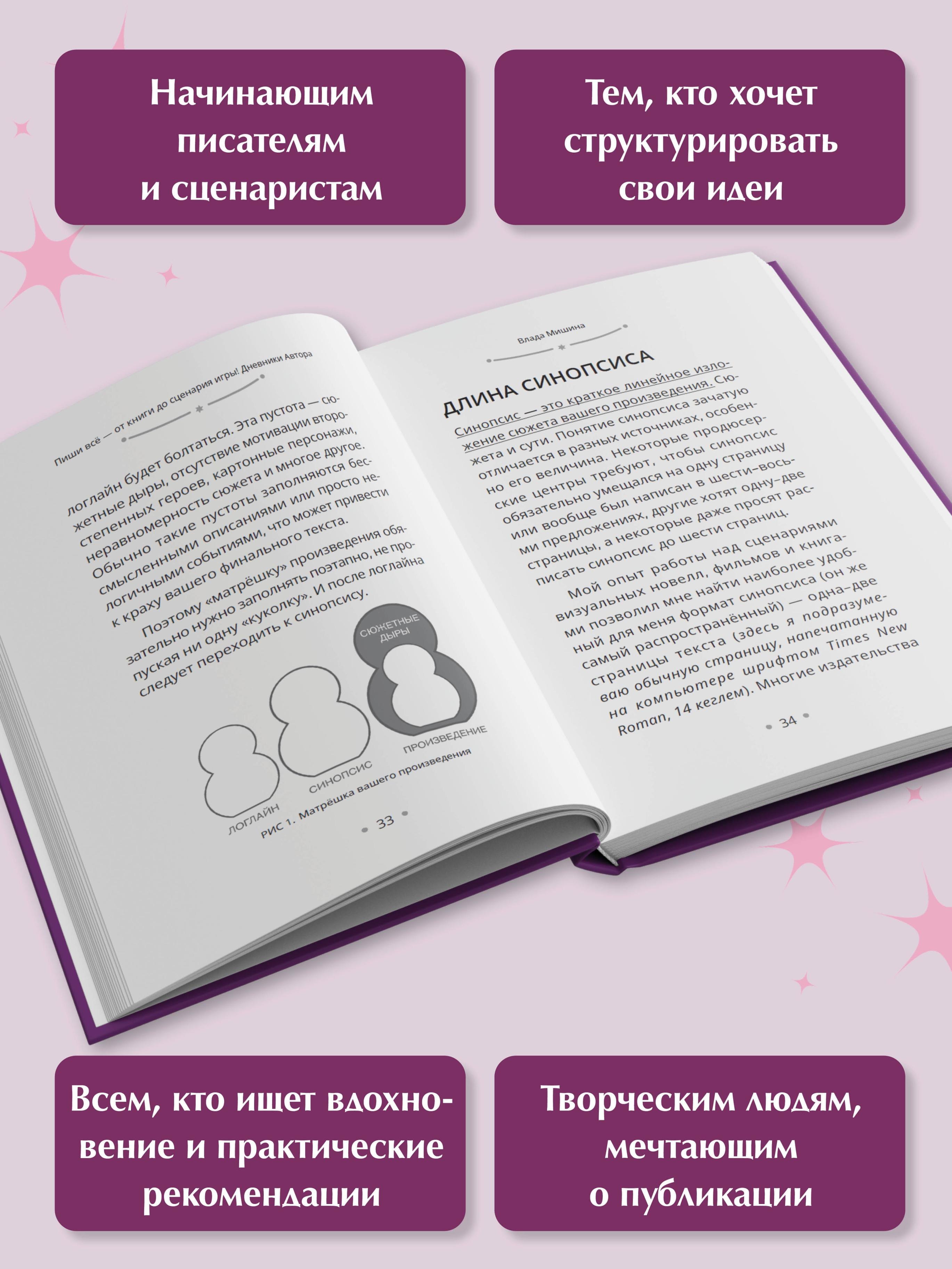 Изображение бумажной книги