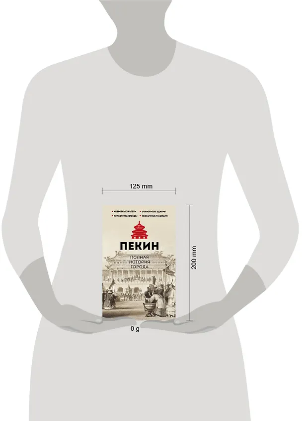 Книга Пекин. Полная история города (Чжаньгун Сюй) — 5