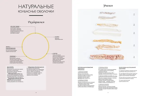 Книга Большая книга мясных деликатесов (Мари Каффарель) — 9