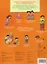 Детский сад. Виммельбух — 3176784 — 2