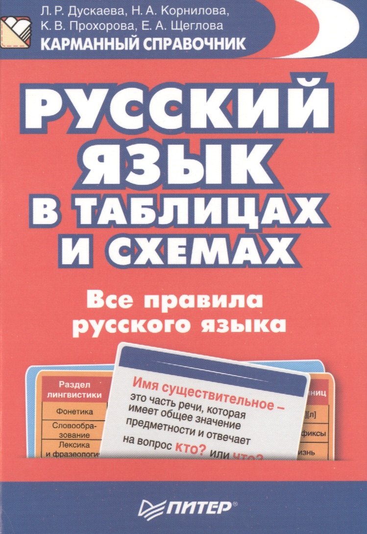 

Русский язык в таблицах и схемах. Все правила русского языка