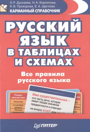 Русский язык в таблицах и схемах. Все правила русского языка — 2477771 — 1