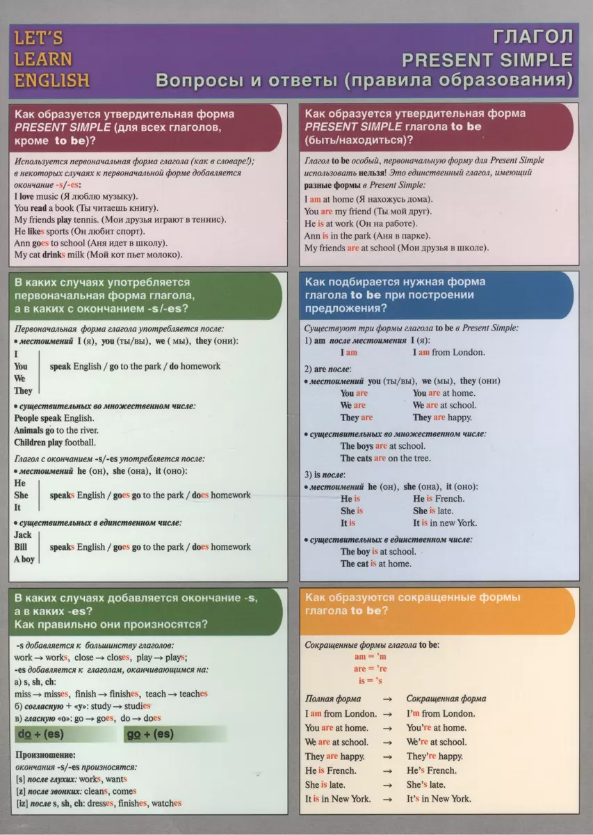 Let`s Learn English. Глагол. Present Simple. Вопросы и ответы (правила  образования). (Двухсторонняя карточка, ламинат) (2484518) купить по низкой  цене в интернет-магазине «Читай-город»