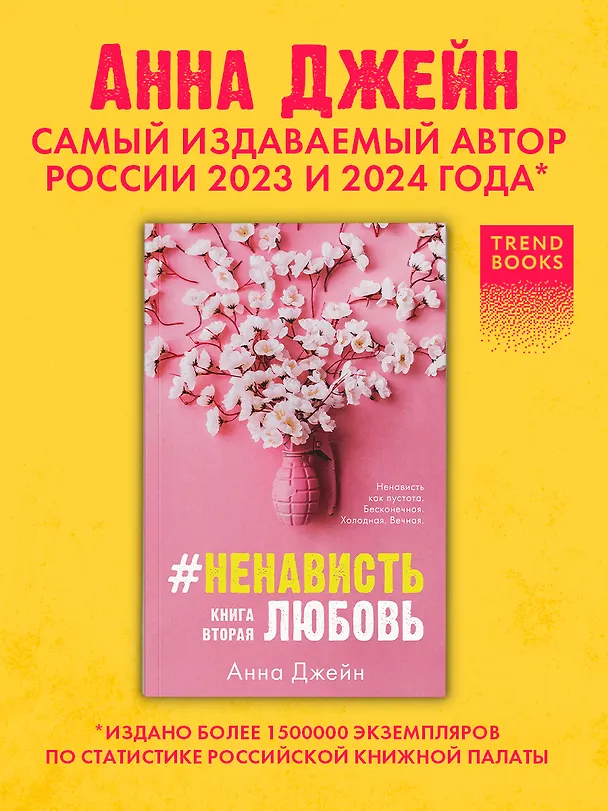 Книга #НенавистьЛюбовь. Книга вторая (Анна Джейн) — 5