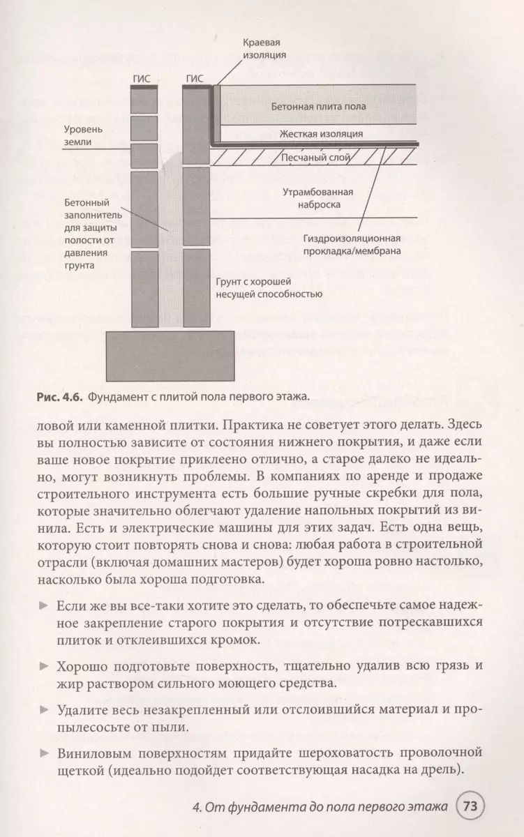 Сделай сам. Все виды работ для домашнего мастера (Майкл Эдвардс) - купить  книгу с доставкой в интернет-магазине «Читай-город». ISBN: 978-5-17-104084-0