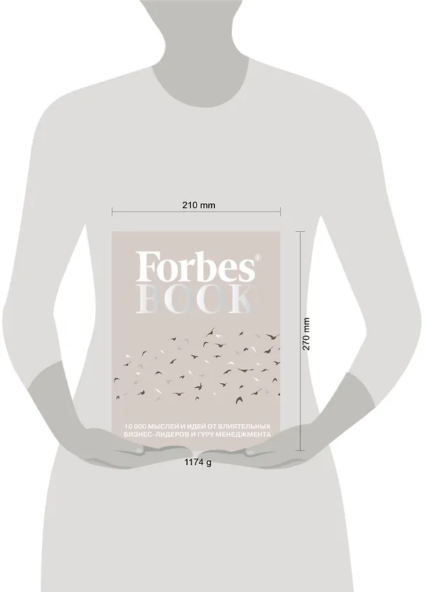 Книга Forbes Book: 10 000 мыслей и идей от влиятельных бизнес-лидеров и гуру менеджмента (Тед Гудман) — 5