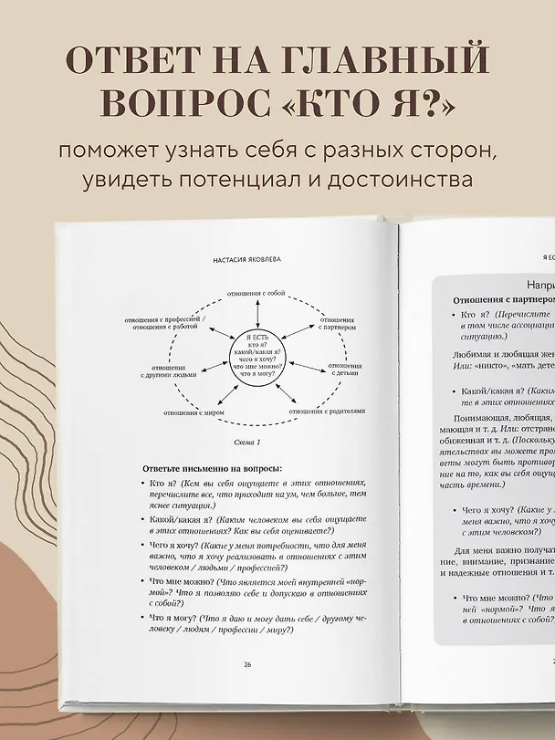 Книга Я есть. Книга-тренинг. Самопознание, развитие, реализация. Издание 2-е, дополненное (Настасия Яковлева) — 6