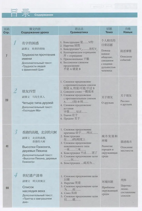 Книга Курс китайского языка "Boya Chinese". Средний уровень. Ступень I. Учебник (Сяоци Ли) — 2