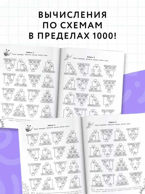 Книга 3000 примеров по математике. Вычисления по схемам в пределах 1000. Все действия с четырьмя числами. Ответы. 4 класс (Елена Нефедова, Ольга Узорова) — 4